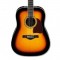 قیمت خرید فروش گیتار آکوستیک Ibanez AW300 vs